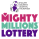 Is Mighty Millions Lottery A Scam Or Legit Read Reviews